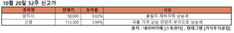 삼영카써비스 이미지