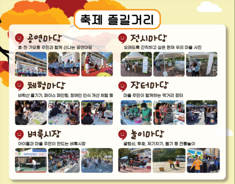 엘로리실용음악학원 이미지