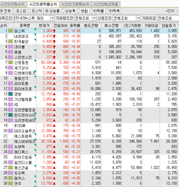 동신컴퓨터솔루션 이미지