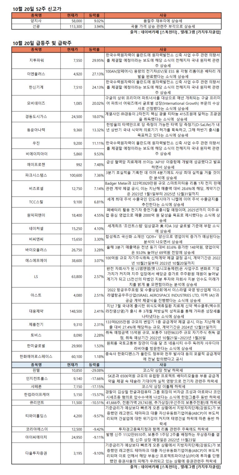 우진파크주 이미지