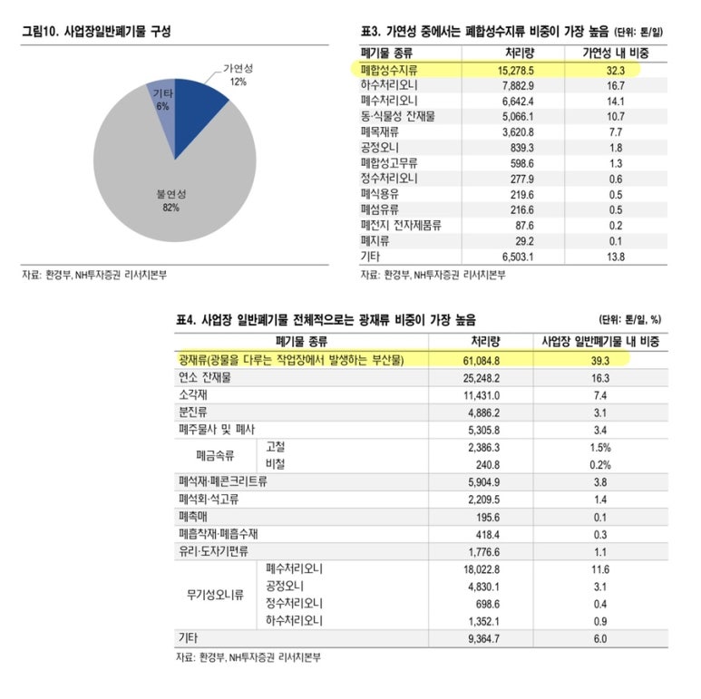 성중프라스틱 이미지