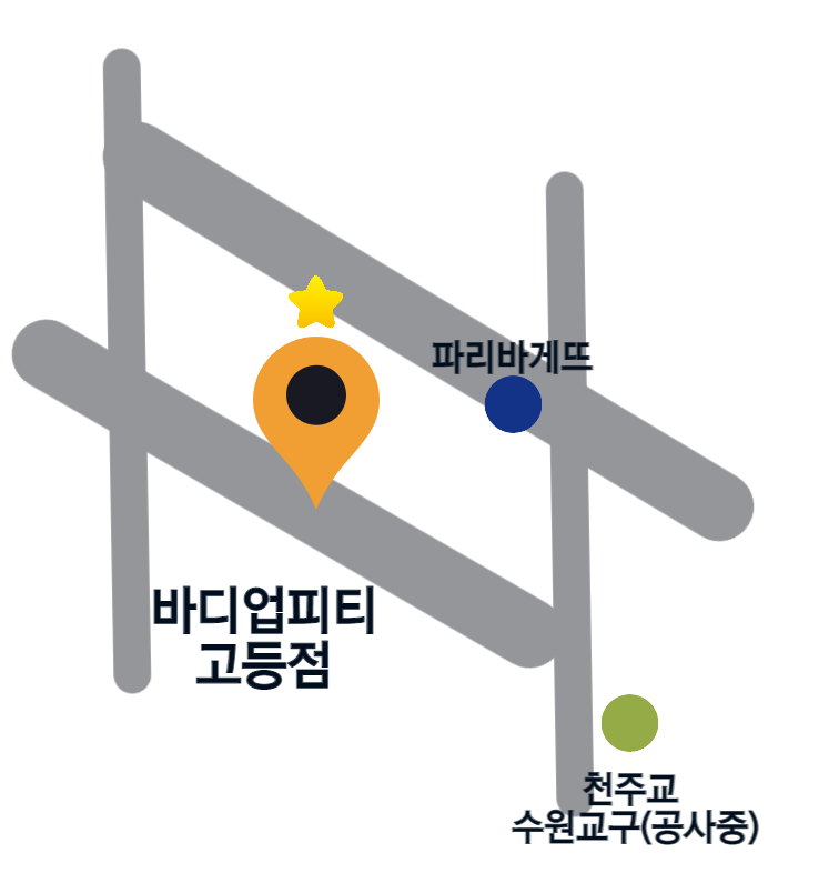 아이비피티 이미지