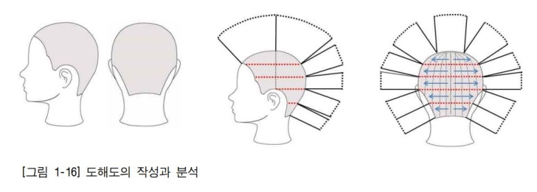 오프더빗P 이미지
