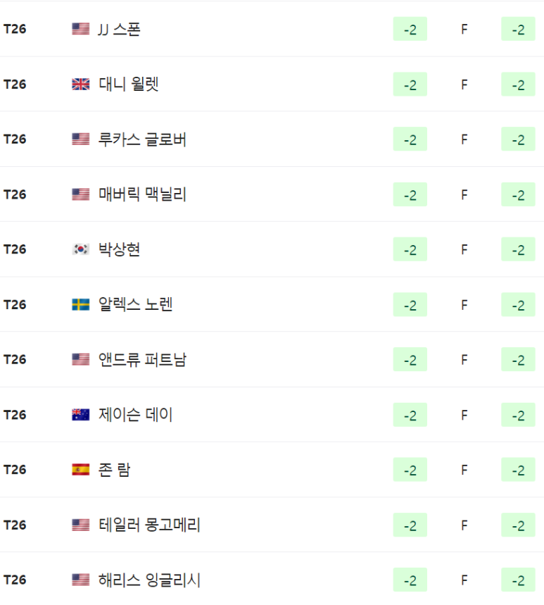 로버웰 이미지