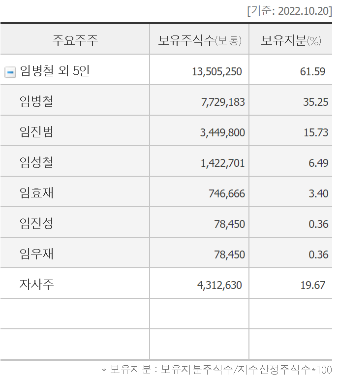주식회사 잇츠한불 이미지