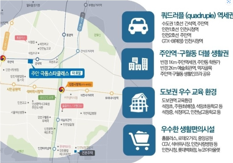 극동환경건설(주) 이미지