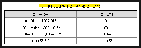 (주)디앤에프 이미지