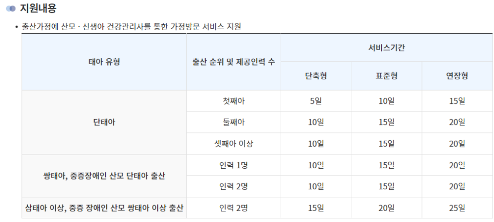 (이레아이맘)수원산후도우미 이미지