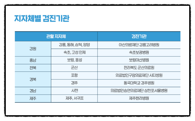 구암의료재단 이미지