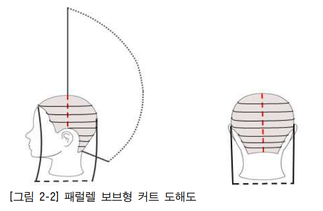 오프더빗P 이미지