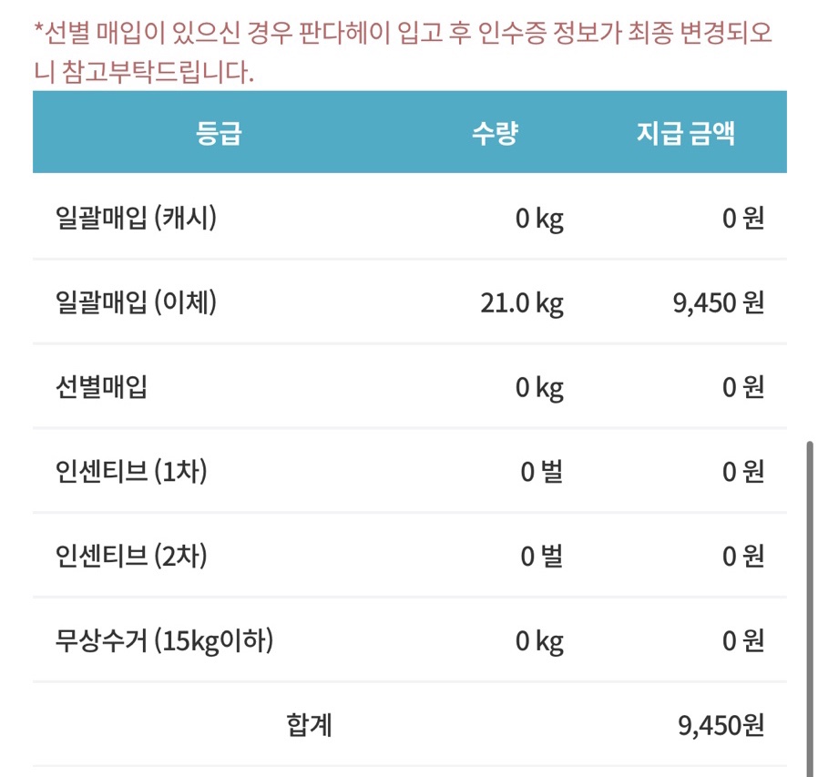 헤이판다 이미지