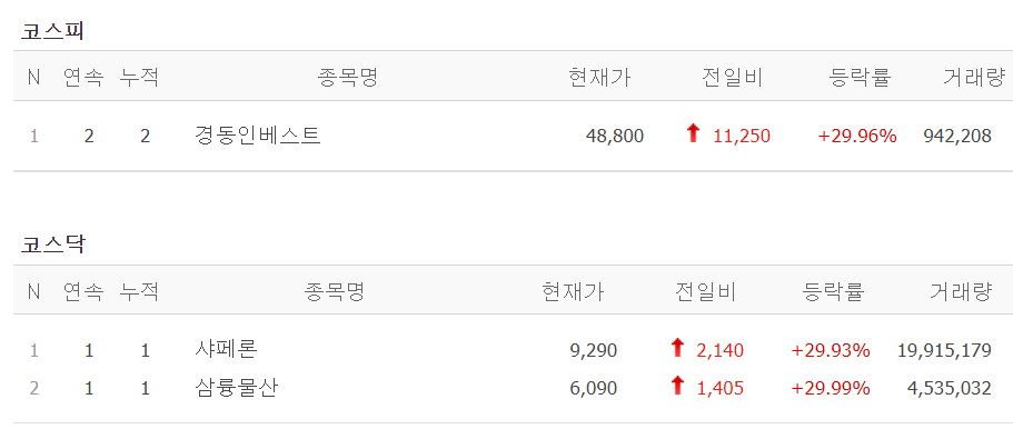하이텍인베스트 이미지
