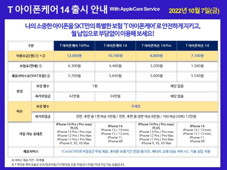 아이폰케어 이미지