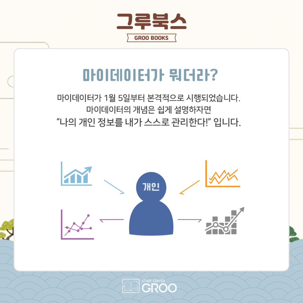 그루북스 이미지