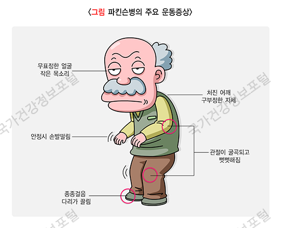 자애요양병원 이미지