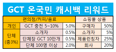 더모치킨 이미지