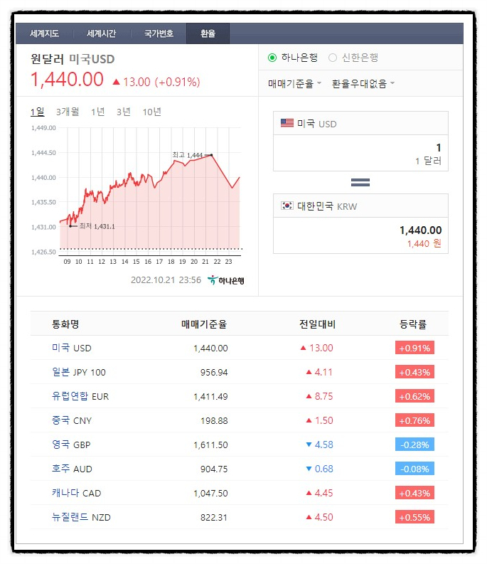 하이텍인베스트 이미지