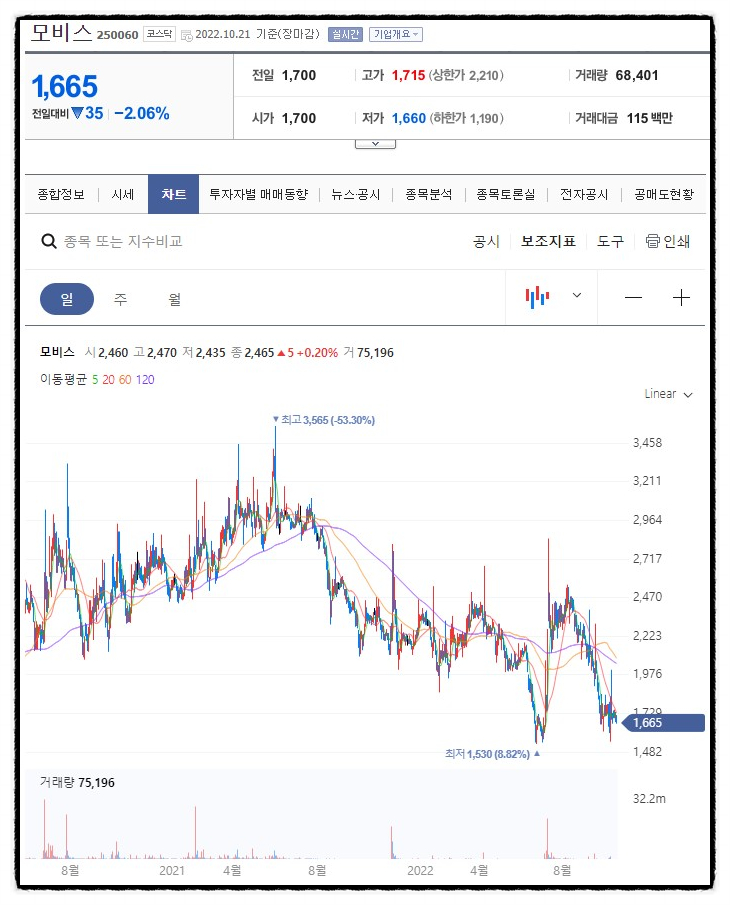 하이텍인베스트 이미지