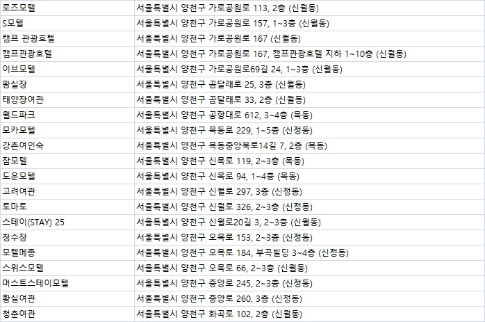 스위스모텔여관 이미지