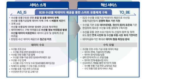 에이치더블유 이미지