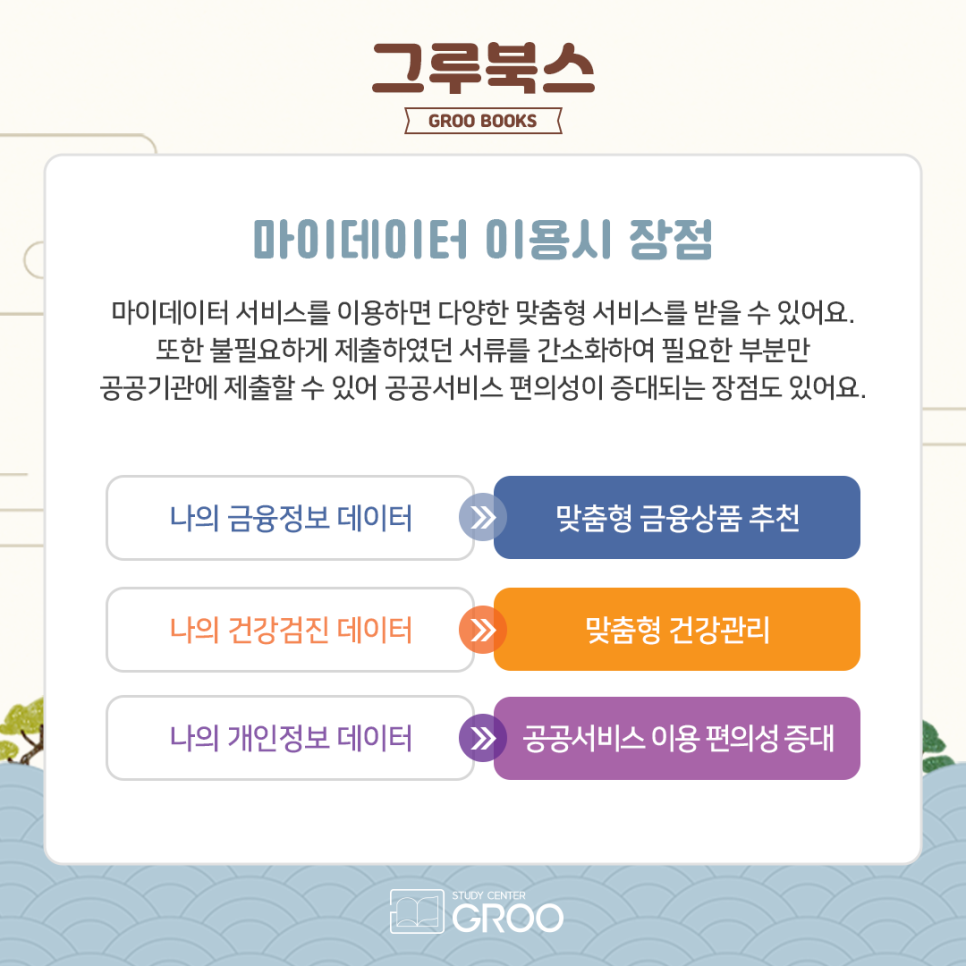 그루북스 이미지