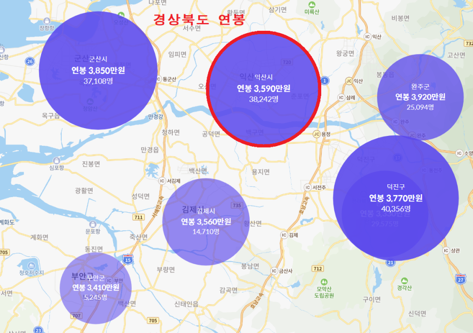 쌍방울덕진 이미지