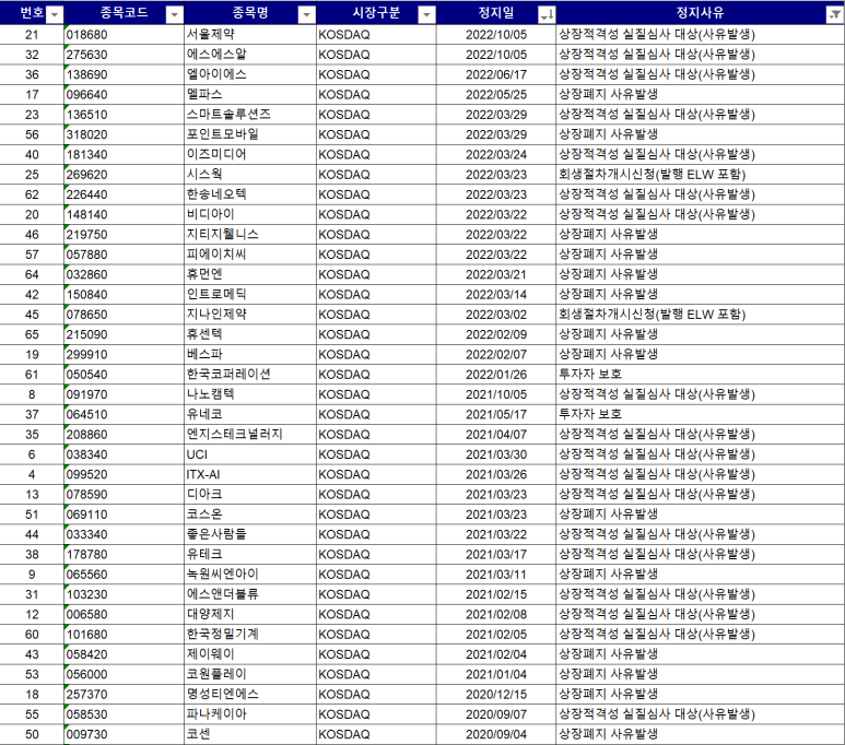 제이더블류커머스 이미지