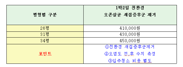 e-이편한여행 이미지