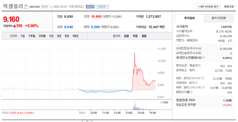 플러스씨스 이미지