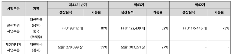 자이씨앤에이(주) 이미지
