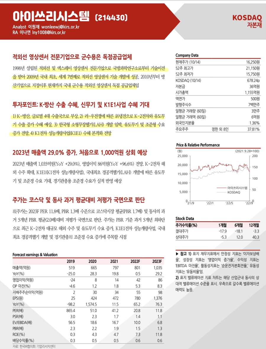 에스앤디시스템 이미지