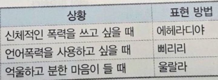 엘피여행 이미지