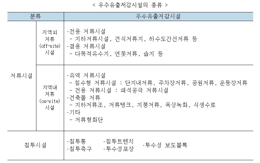 우수이엔지 이미지