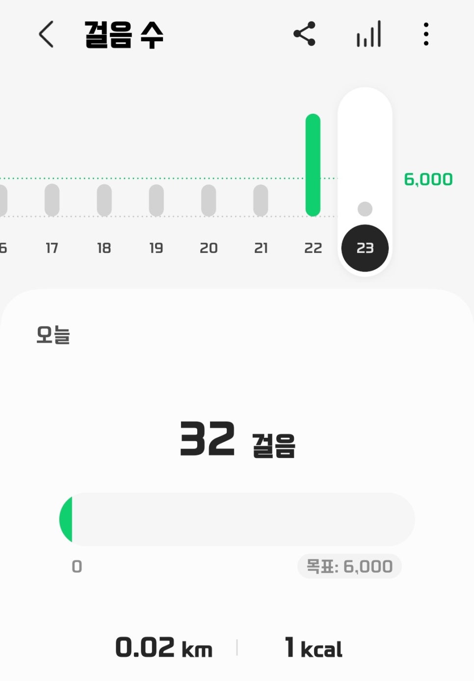 칼국수앤닭강정 이미지