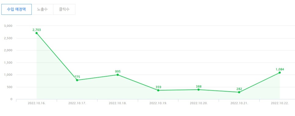 (주)애드21 이미지