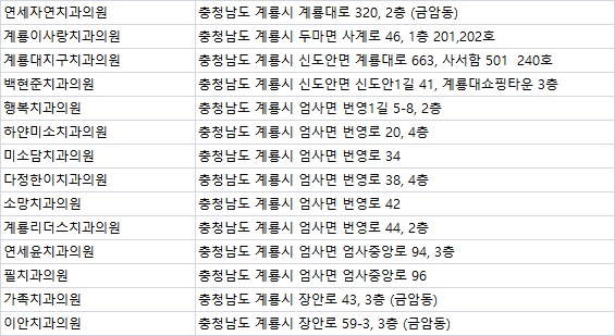연세이안치과의원 이미지