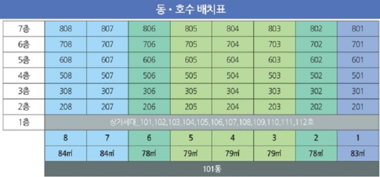 갤러리오로 이미지