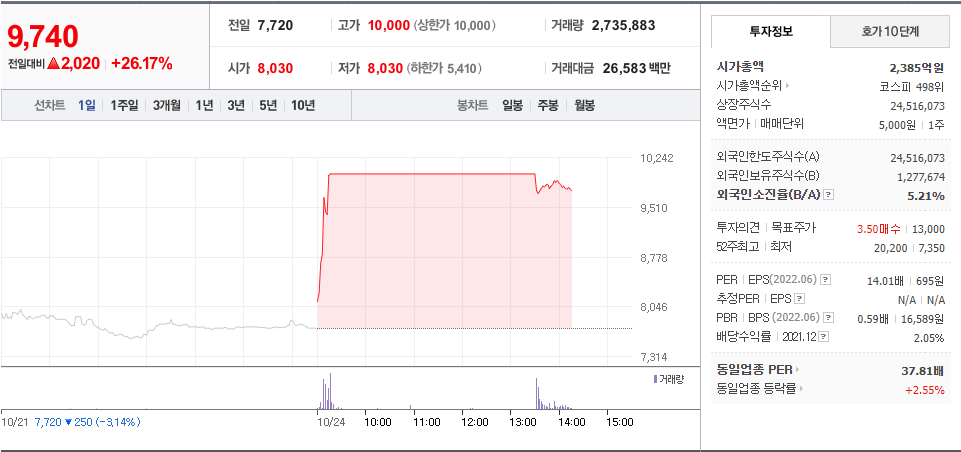 성신레미컨(주) 이미지