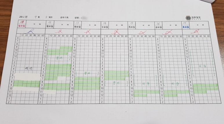 관리형스터디카페공부습관 이미지