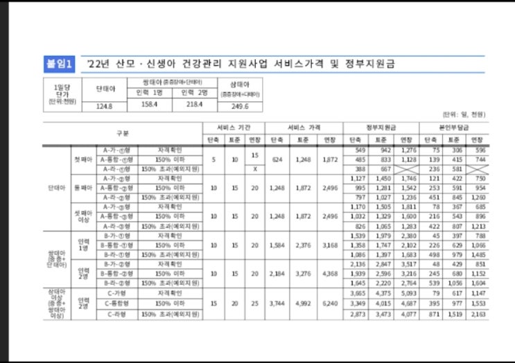 행복한헬퍼114 이미지