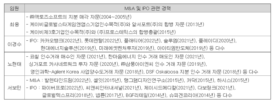 제이앤제이파트너스 이미지