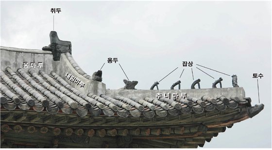 우리장식 이미지