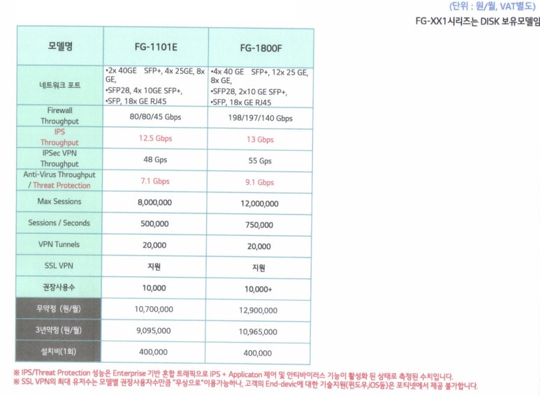 아이네트웍스 이미지