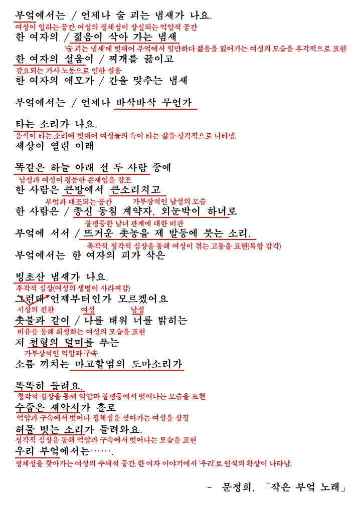 작은부엌 이미지