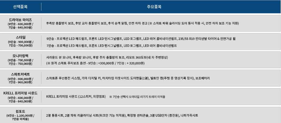 씨엠모터스 이미지