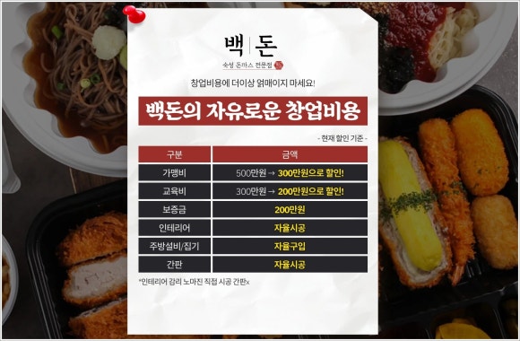 돈돈 이미지