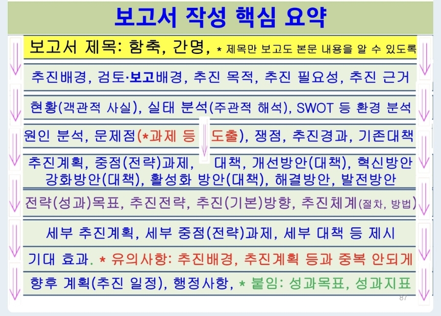한국국토정보공사국토정보교육원 이미지