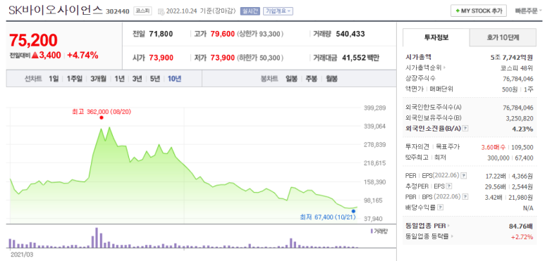 신화바이오 이미지