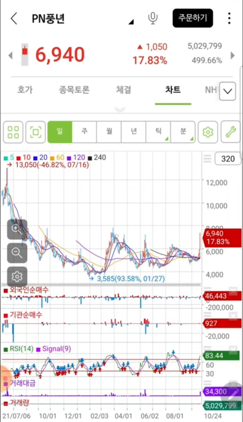 토건테크 이미지