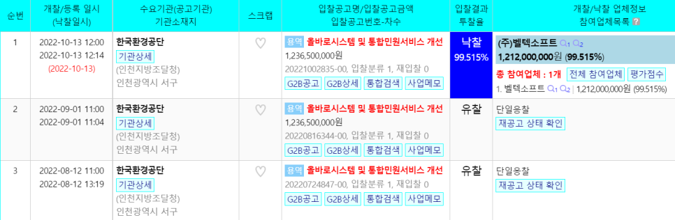 벨텍 이미지